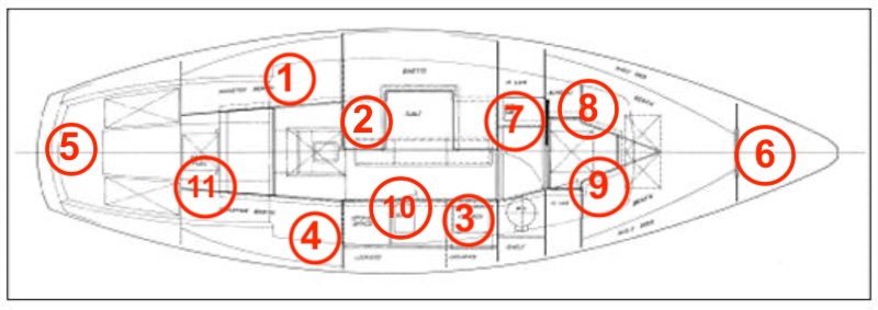Cal 2-34 EOS electrical layout.jpeg